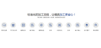 模具生產(chǎn)流程是怎樣的？