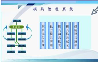 怎樣的深圳模具廠才能幫助你早日實(shí)現(xiàn)量產(chǎn)？
