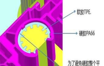 避坑指南：雙色模具設(shè)計(jì)良率低？這3大原則與6個(gè)細(xì)節(jié)是關(guān)鍵！