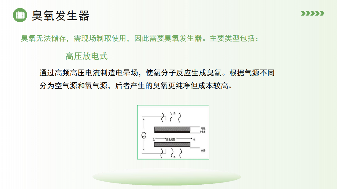 高壓.png